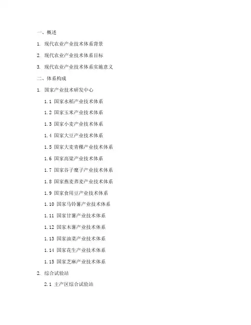 现代农业产业技术体系目录