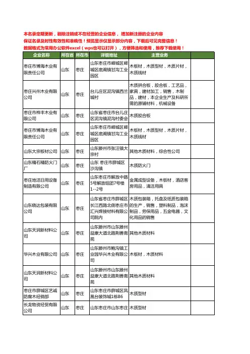 新版山东省枣庄木质工商企业公司商家名录名单联系方式大全40家