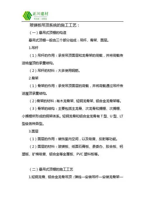 玻镁板吊顶系统应用分类及施工工艺(二)