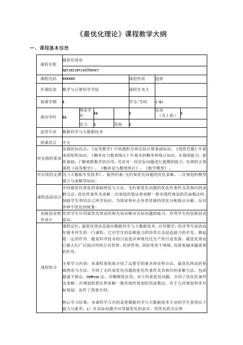 最优化理论课程教学大纲