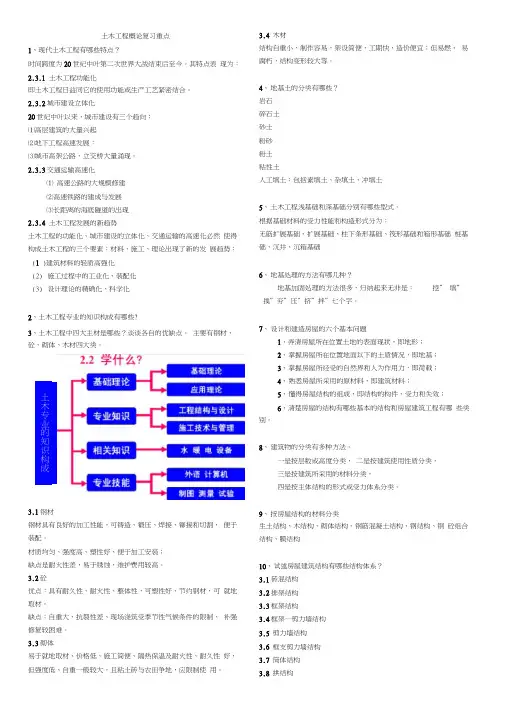 土木工程概论复习重点