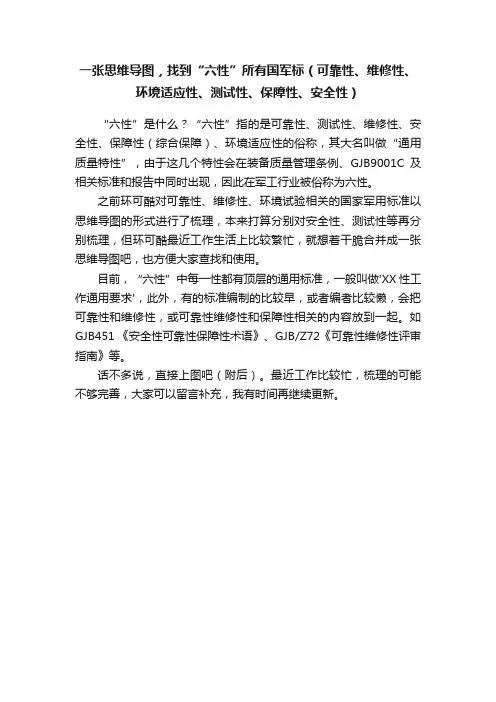 一张思维导图，找到“六性”所有国军标（可靠性、维修性、环境适应性、测试性、保障性、安全性）