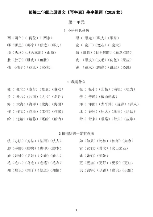 部编二上语文《写字表》生字组词整理好