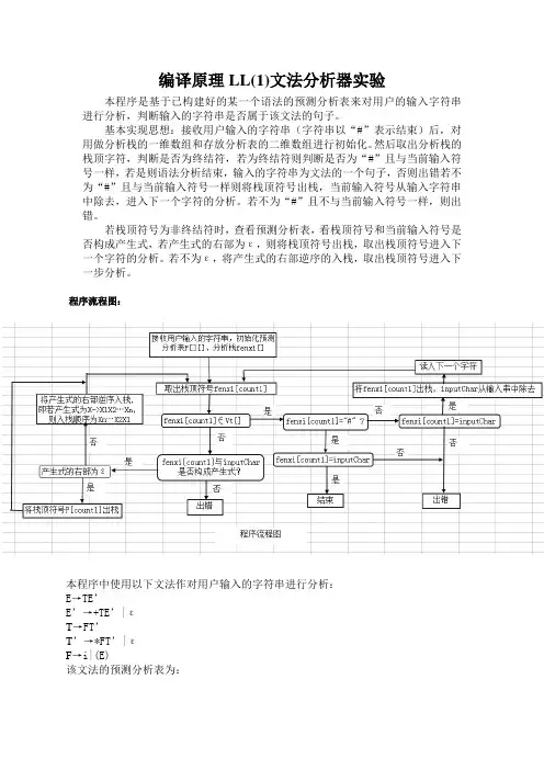 编译原理LL(1)文法分析器实验(java)