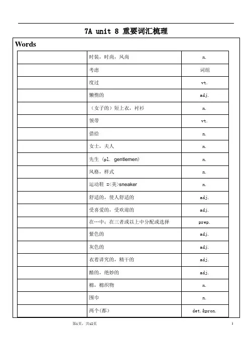 Unit+8+知识讲义与练习 牛津译林版七年级英语上册