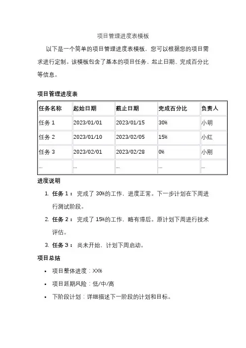 项目管理进度表模板