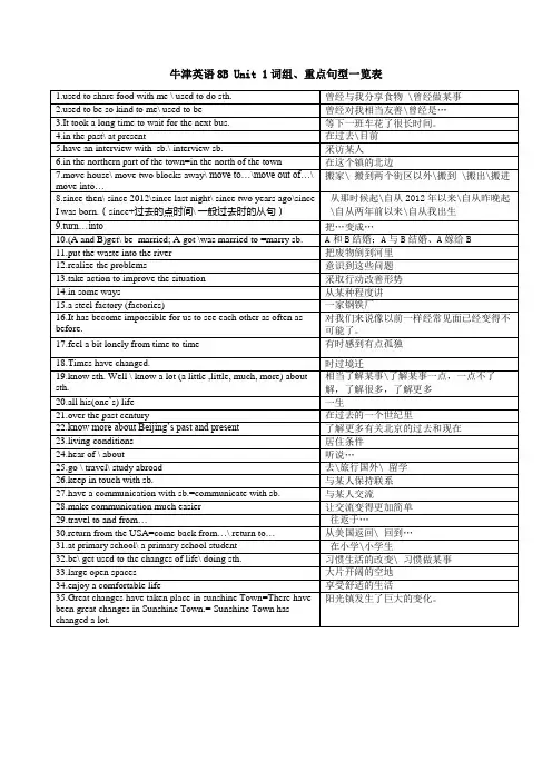 牛津英语8B Unit 1词组