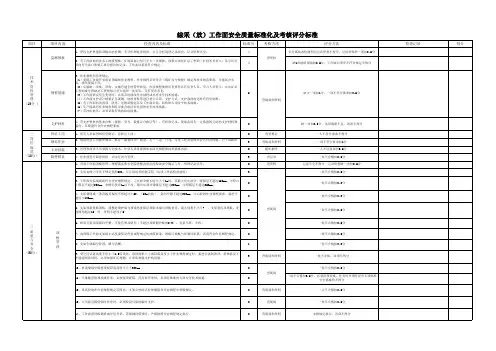 综采工作面最新质量标准化检查标准