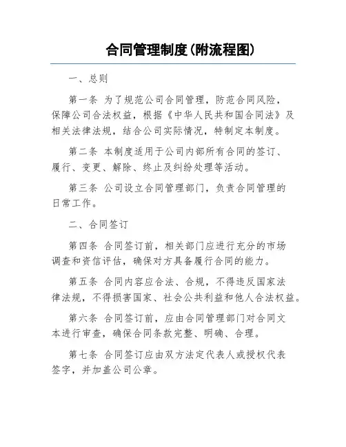 合同管理制度(附流程图)