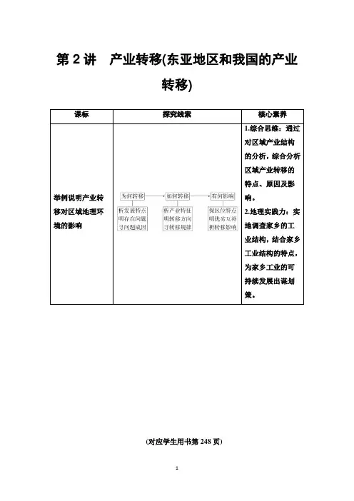 2021高考地理精准大一轮复习新高考地区专用讲义：第16章 第2讲 产业转移(东亚地区和我国的产业转移)