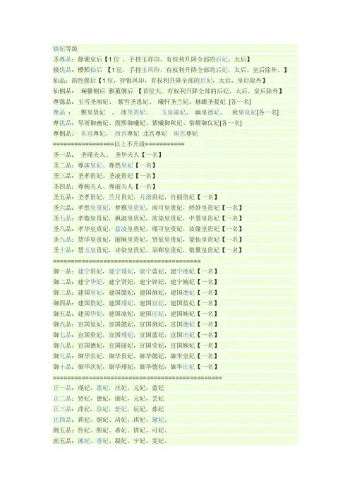 职位表
