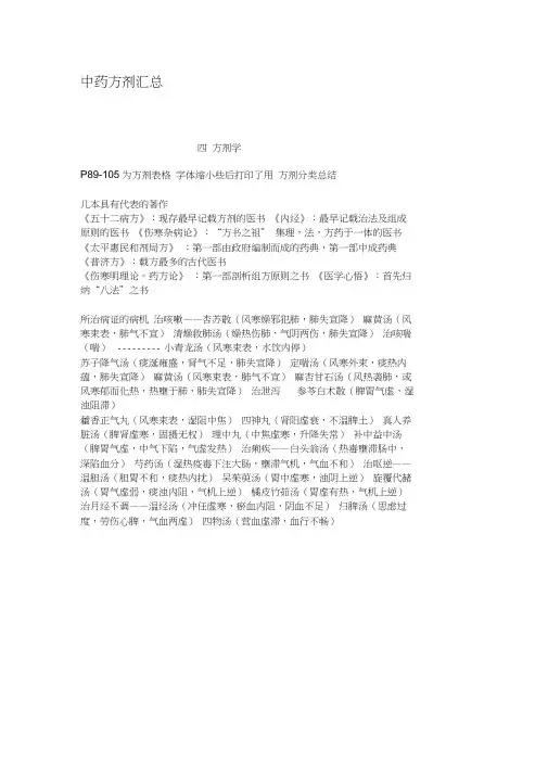 (完整word版)中药方剂汇总,推荐文档
