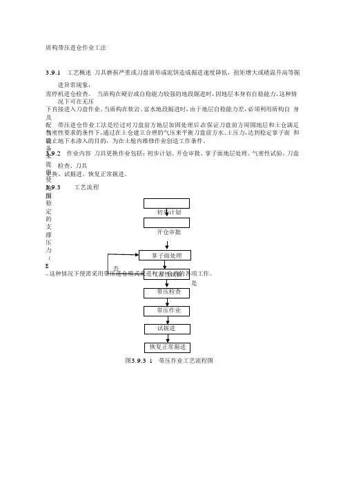 盾构带压进仓作业工法