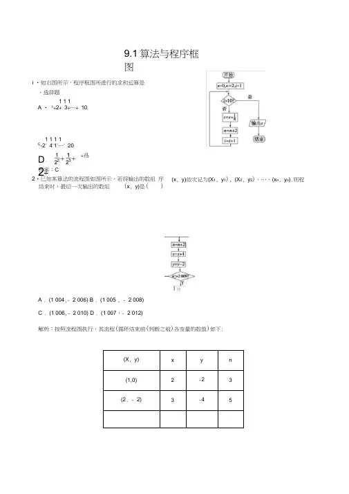 创新设计2011届高考数学理一轮复习随堂演练91算法与程序框图