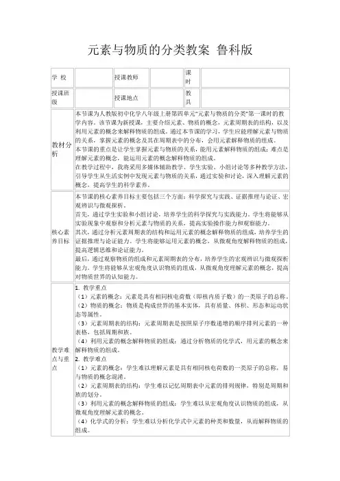元素与物质的分类教案鲁科版
