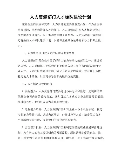人力资源部门人才梯队建设计划