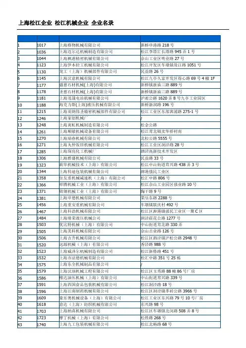 上海市松江区(机械制造)企业名录