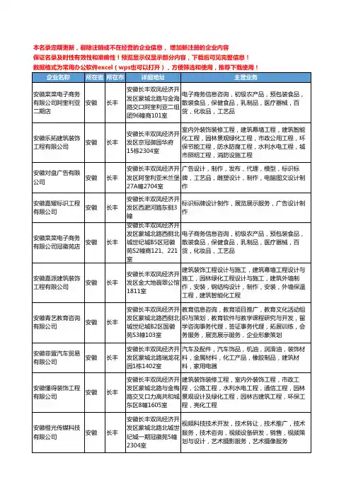 新版安徽省长丰广告设计工商企业公司商家名录名单联系方式大全39家
