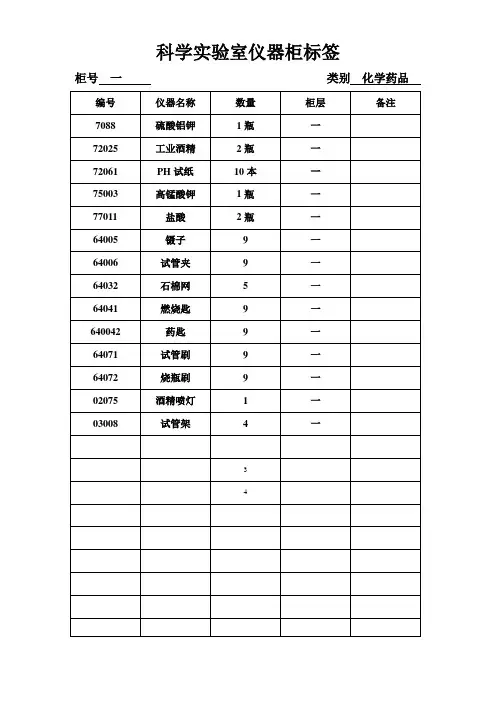 科学实验室仪器标签表格