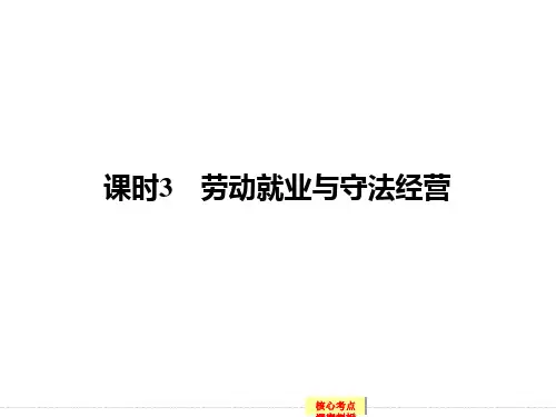 高中思想政治选修五(生活中的法律常识)x5-3教学PPT课件