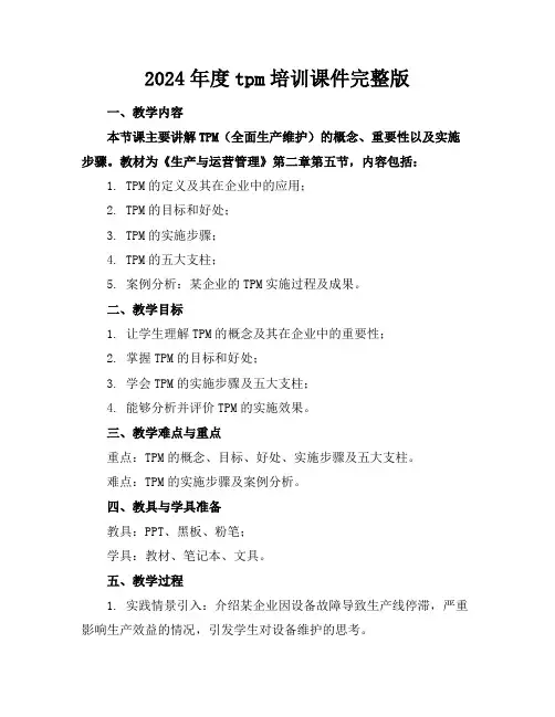 2024年度tpm培训课件完整版