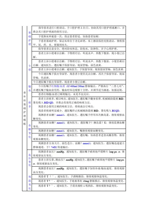普外科基础护理措施模板