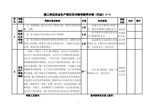 施工单位安全生产责任百分制考核评分表(1)