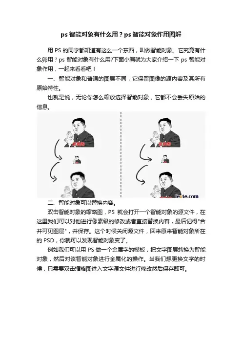 ps智能对象有什么用？ps智能对象作用图解