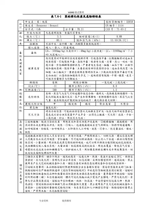 危险化学品理化性质及危险特性表