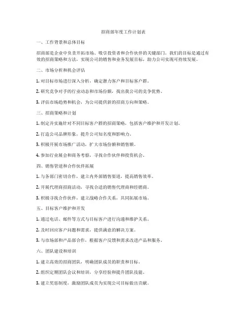 招商部年度工作计划表