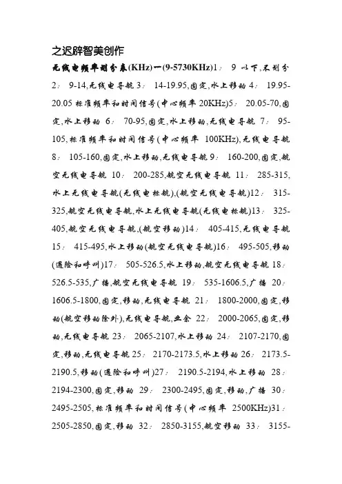无线电频率划分表
