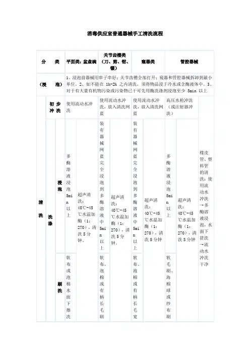 消毒供应室普通器械手工清洗流程