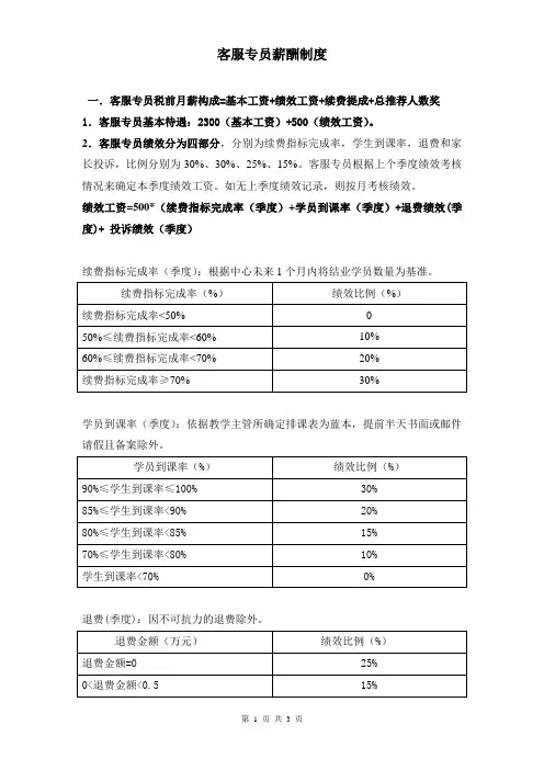 教务专员薪酬绩效制度
