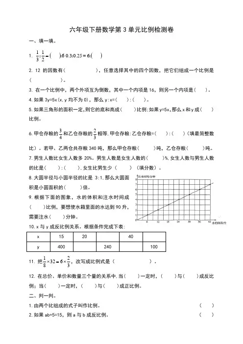 青岛版2019-2020学年六年级下学期数学第3单元比例检测卷