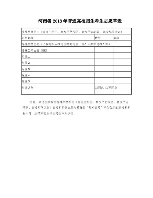 河南省2018年普通高校招生考生志愿草表_特殊类型招生