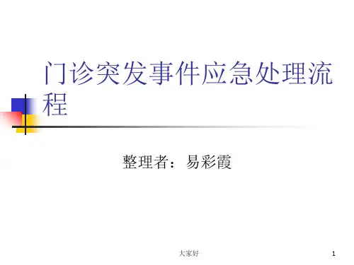 门诊突发应急事件处理流程 PPT