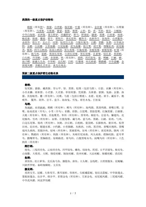 国家一、二级保护动物与一、二、三级保护植物名录
