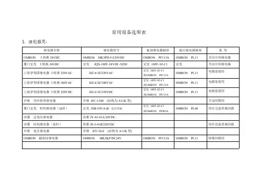 常用设备选型表