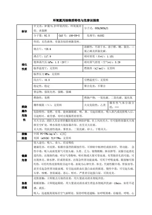 环氧氯丙烷