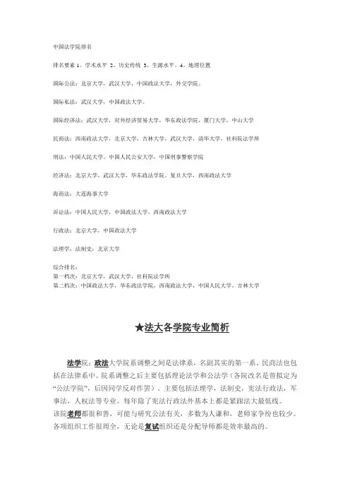 中国法学院排名