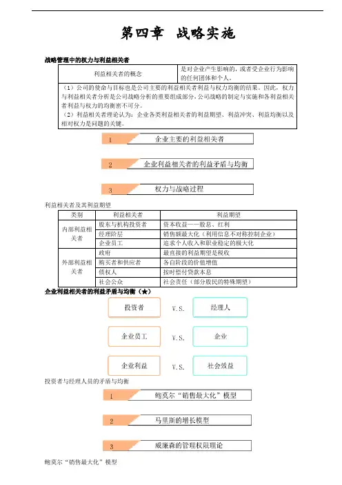 第71讲_战略管理中的权力与利益相关者(1)