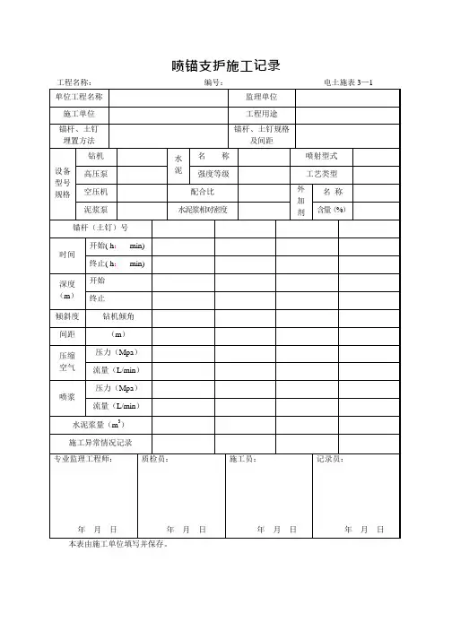 3—1喷锚支护施工记录