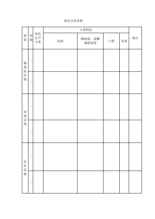 拆迁计价表格