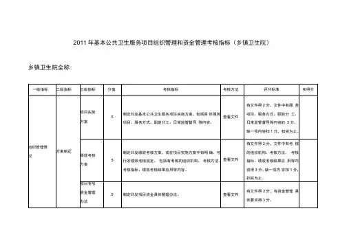 基本公共卫生服务项目绩效考核指标