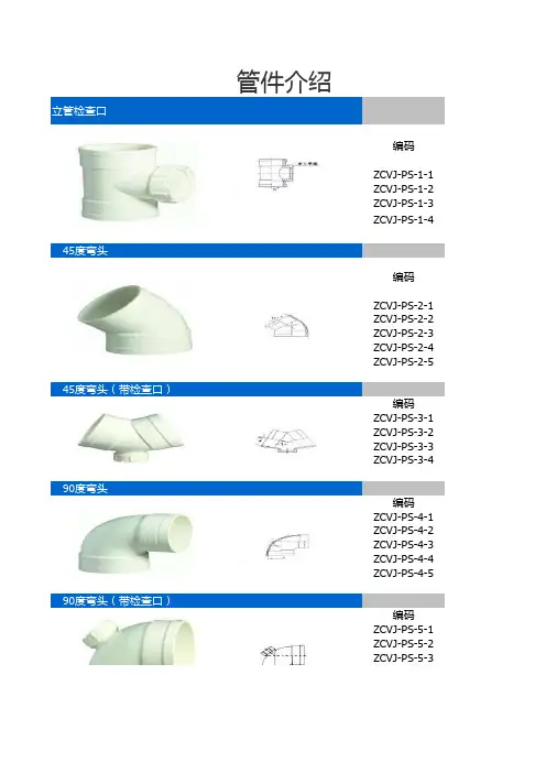 PVC管配件图片
