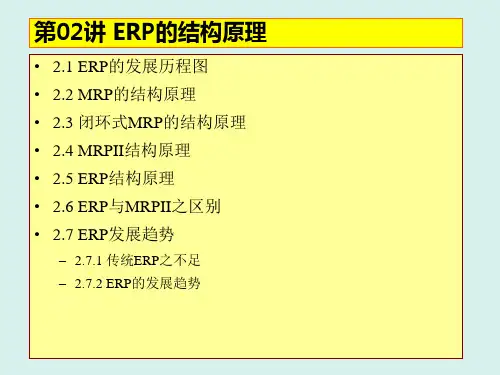 第02讲 ERP的结构原理  ERP教学课件