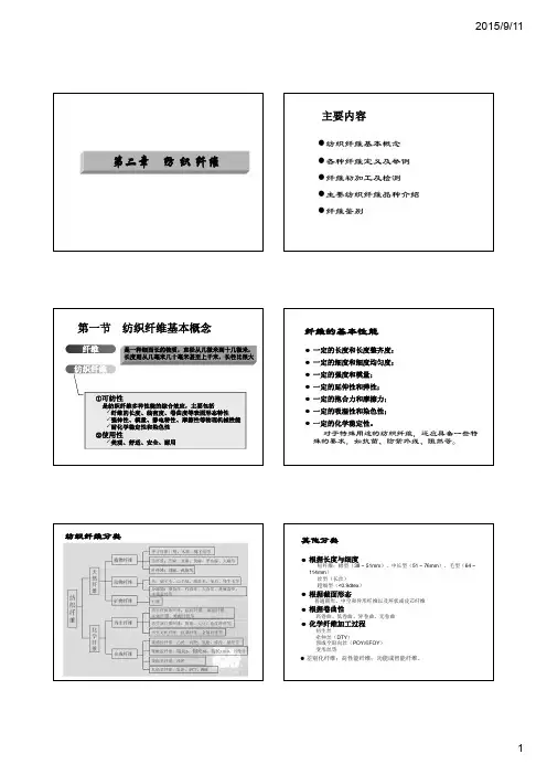 第二章 纤维