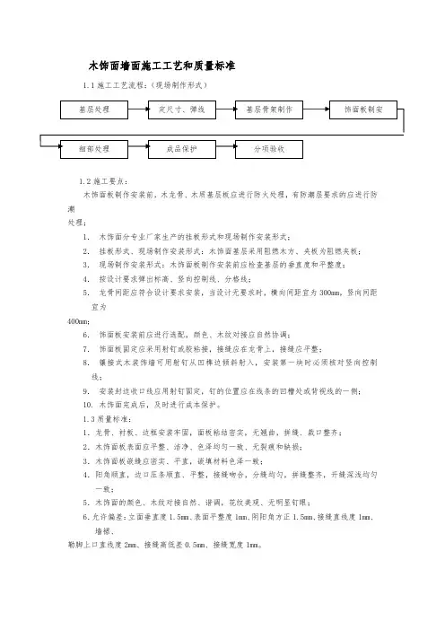 木饰面墙面施工工艺和质量标准