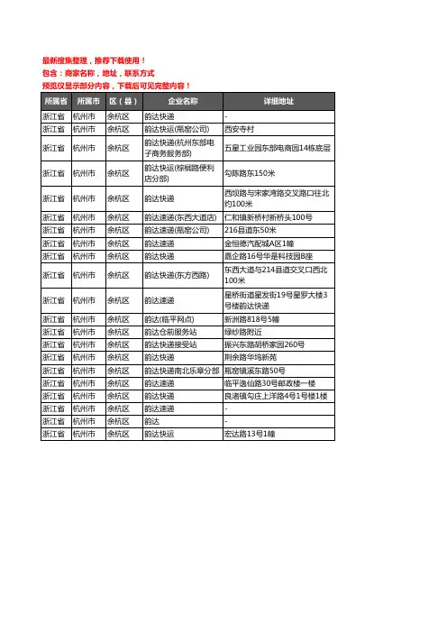 新版浙江省杭州市余杭区韵达快递企业公司商家户名录单联系方式地址大全21家