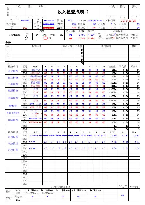 部品收入检查成绩书范例